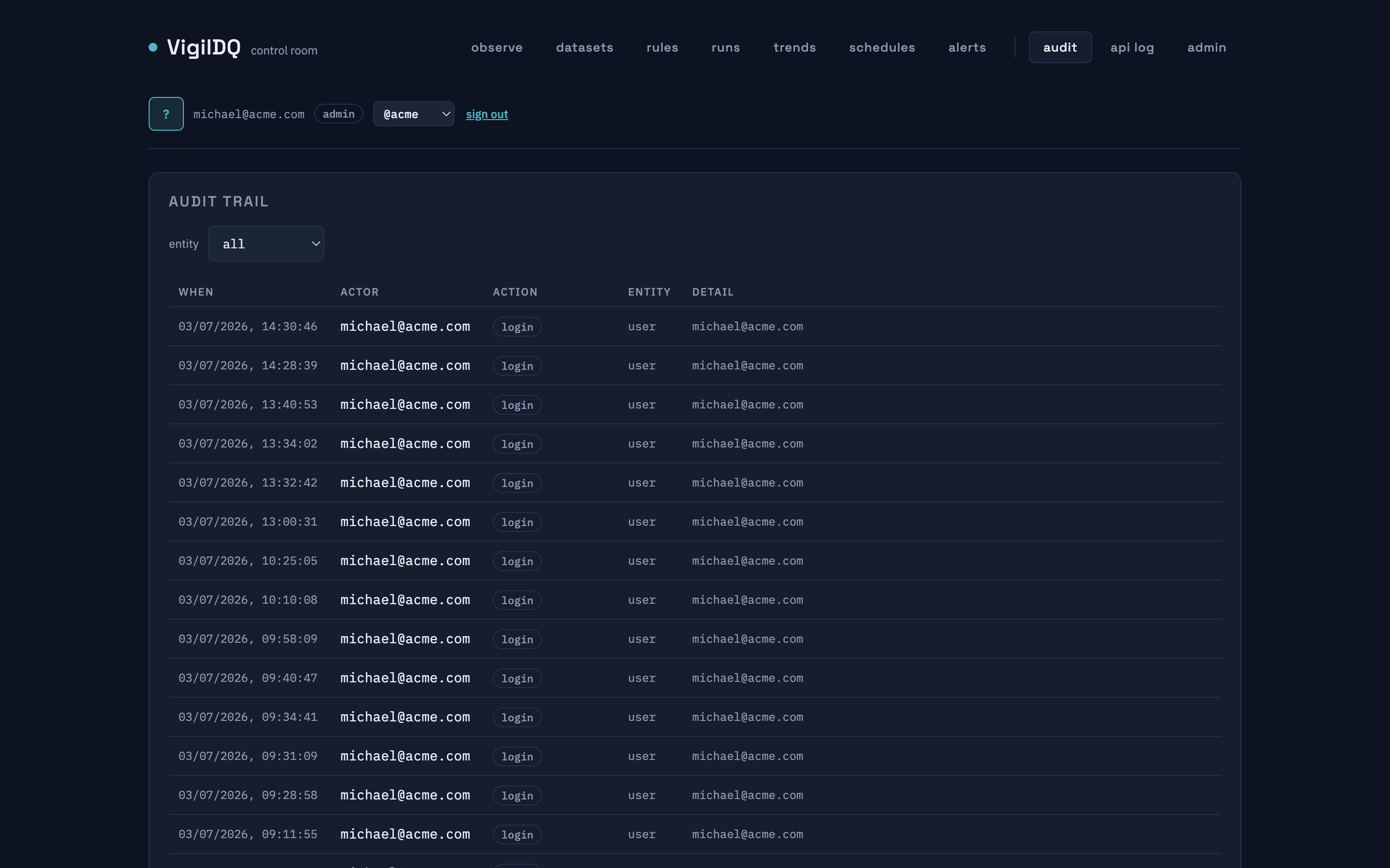 Audit log with before/after snapshots for every change