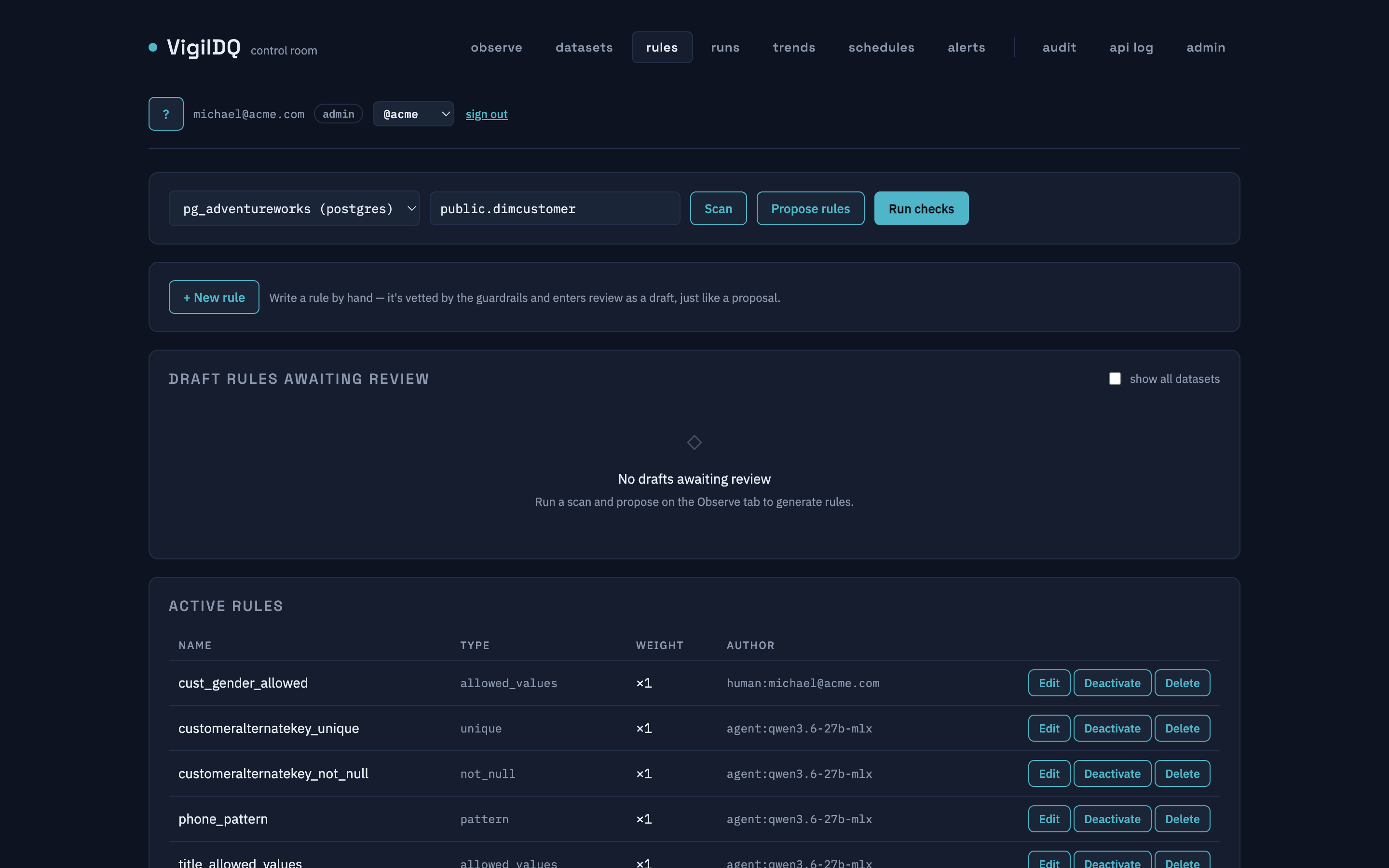 Review queue with AI-drafted rules awaiting human approval